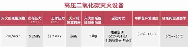 1700624548507068.jpg 高壓二氧化碳.jpg