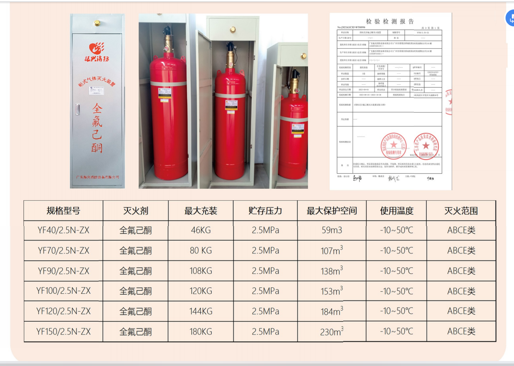 1740017148292178.jpg 全氟己酮柜式.jpg