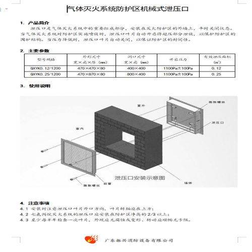 泄壓口.jpg