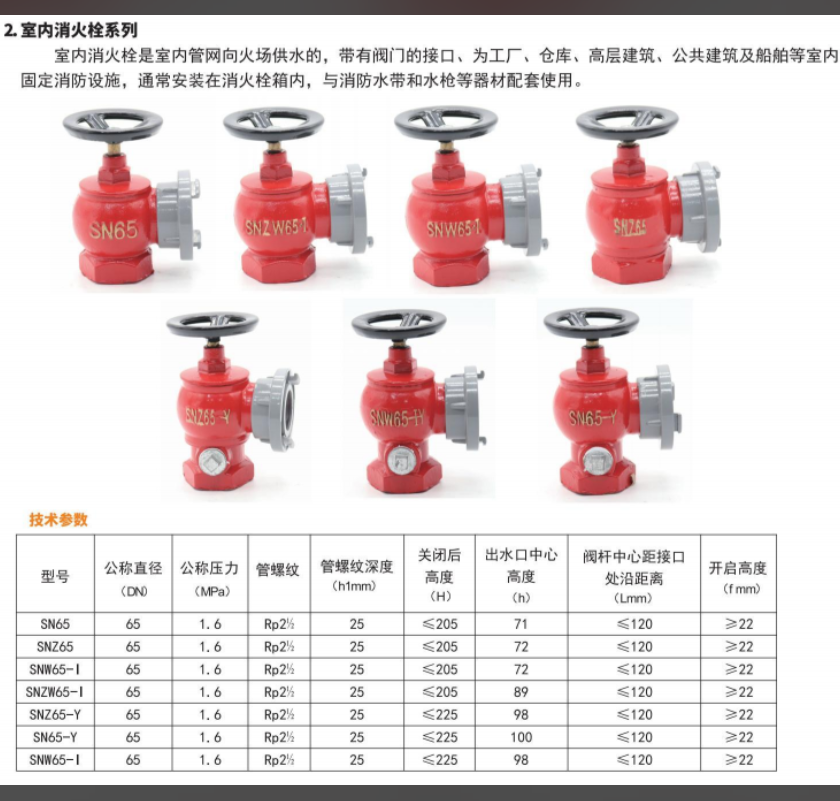 室內(nèi)消火栓(旋轉(zhuǎn)型異徑三通）SNZ65-Y使用要求和優(yōu)勢(shì)，愿意選擇用戶多不多？